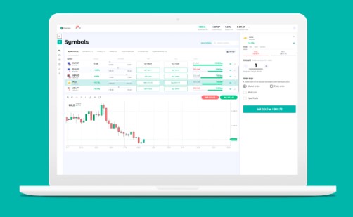 Miniaturka - Recenzja platformy brokerskiej Finansero – opinie użytkowników